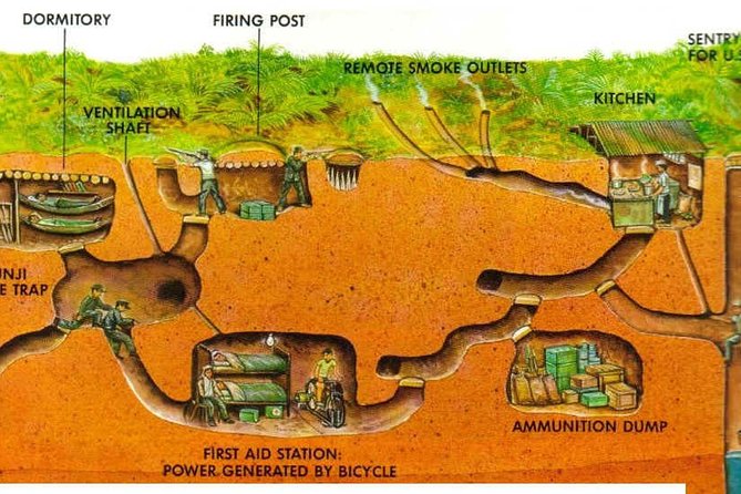 Small-Group Cu Chi Tunnel Half-day Tour: Morning or Afternoon - Ben Dinh: The First Look at the Site